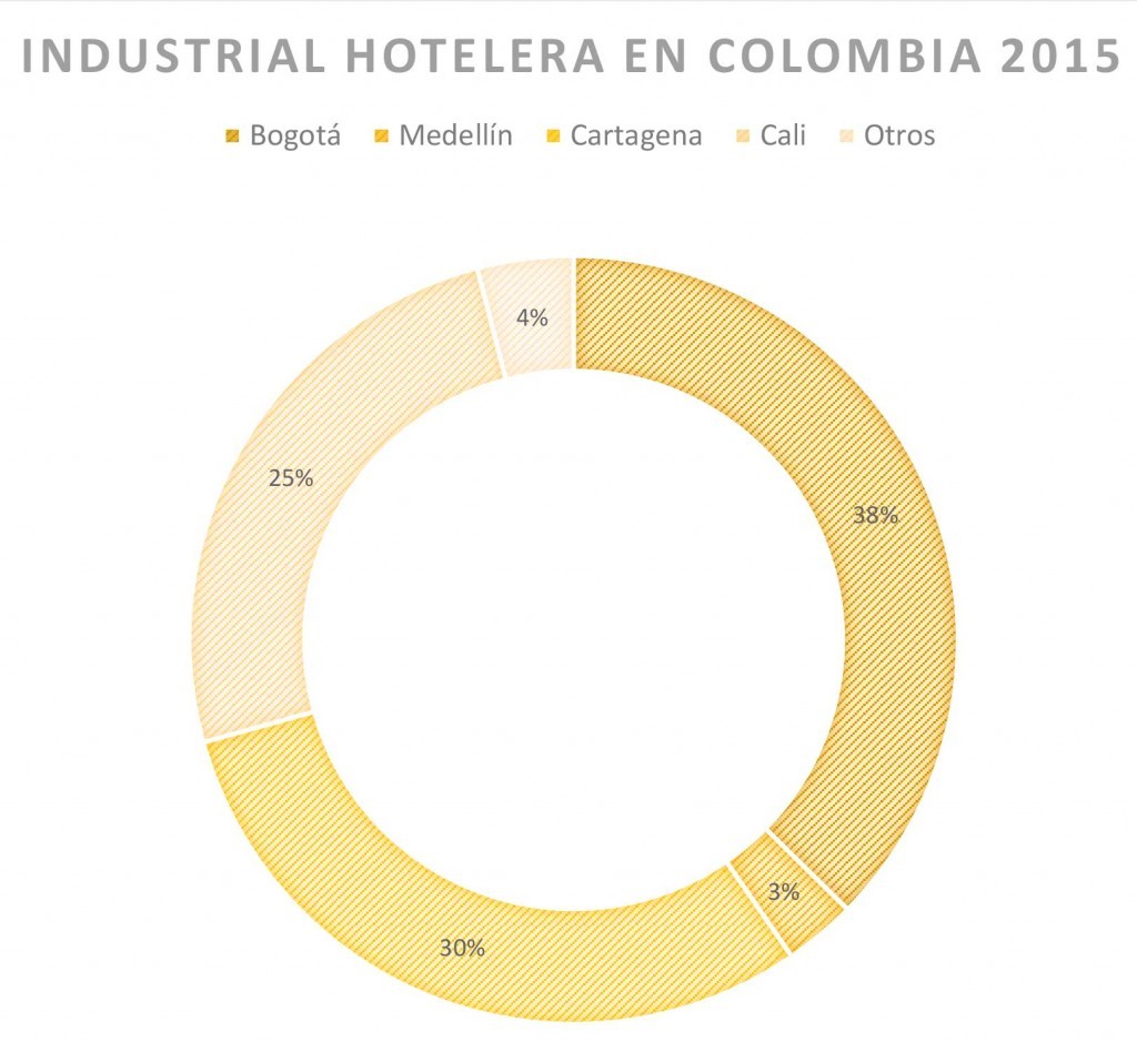 img src="http://www.parisingenieros.com/asfalto.jpg" alt="Construccion de estructuras en concreto"